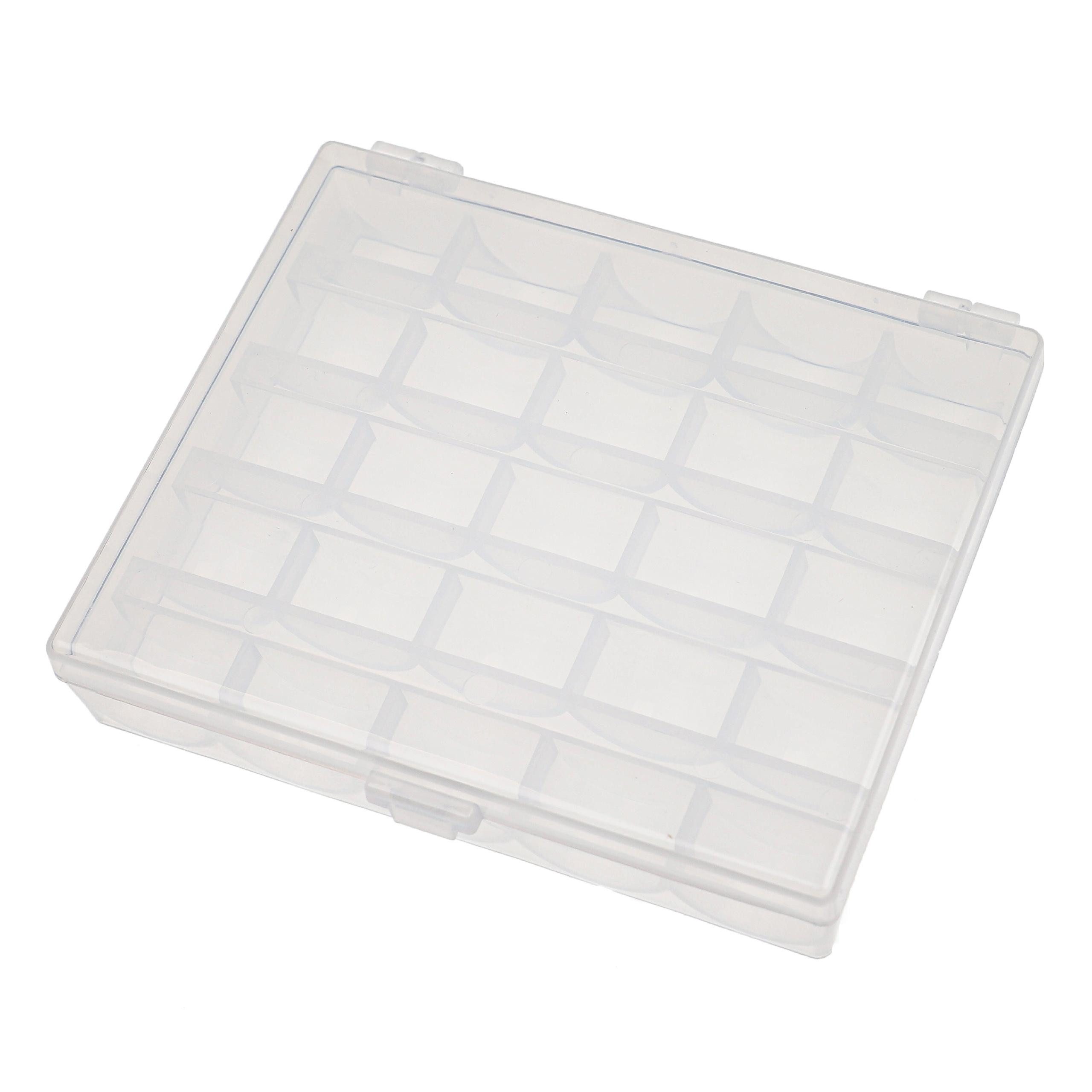 vhbw Nähkästchen für Nähmaschinenspulen, Praktische Box mit Deckel zum Aufb günstig online kaufen