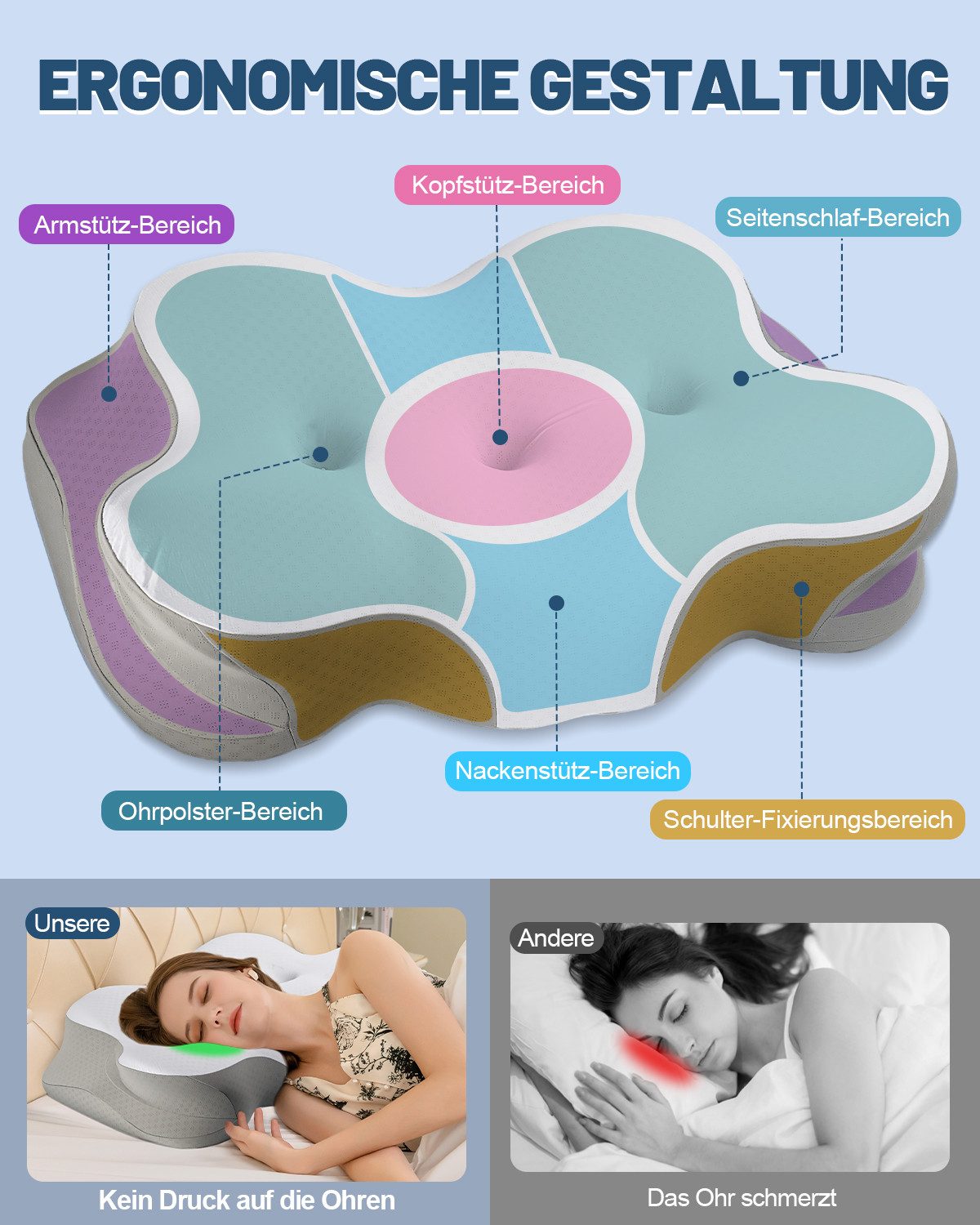 Esun Kopfkissen Nackenstützkissen, Kopfkissen Memory Foam, Kissen Seitensch günstig online kaufen