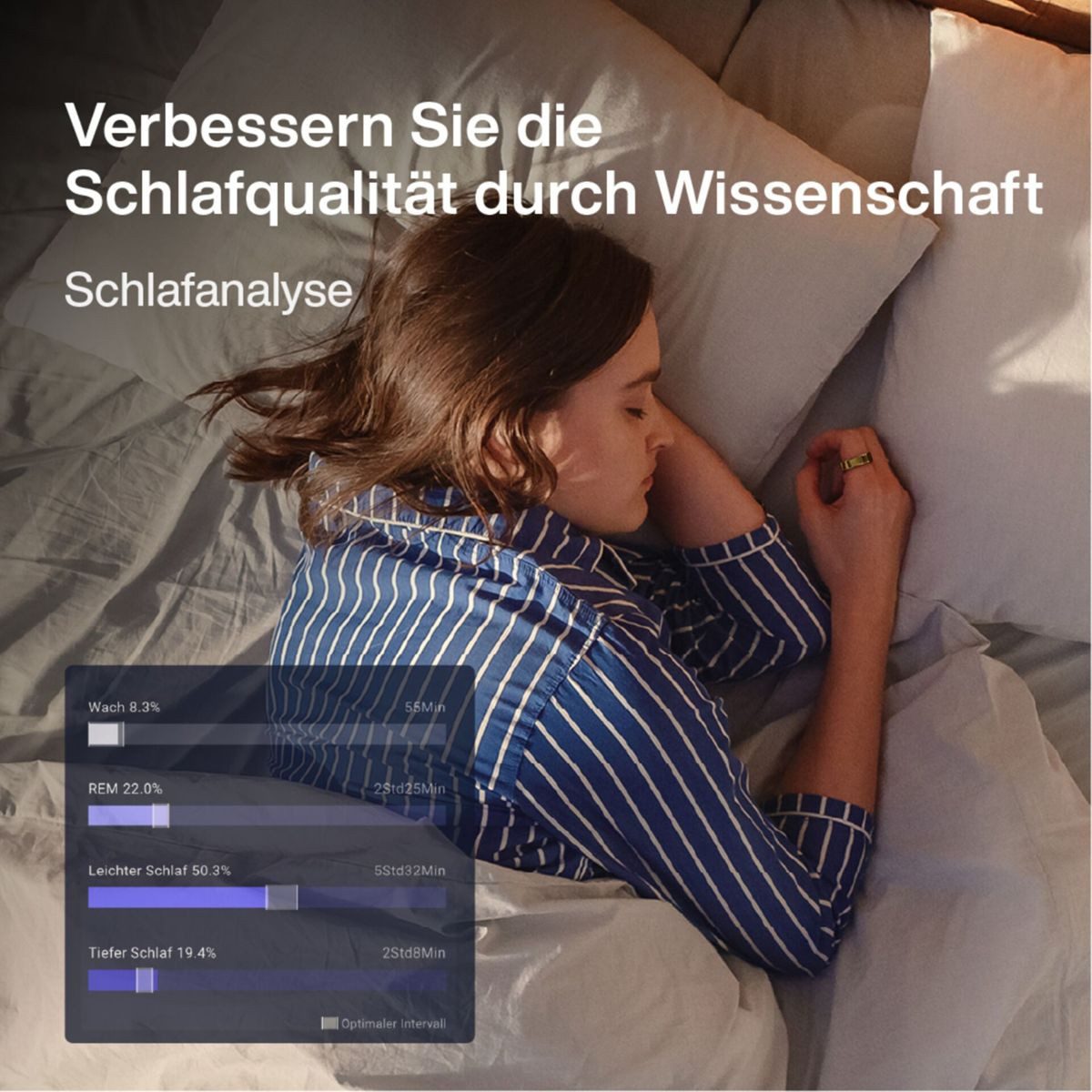 RingConn Smart Ring Gen2 - der perfekte Begleiter für Ihre Gesundheit und Fitness, eine gratis App bietet detaillierte Einblicke in die Gesundheitsdaten