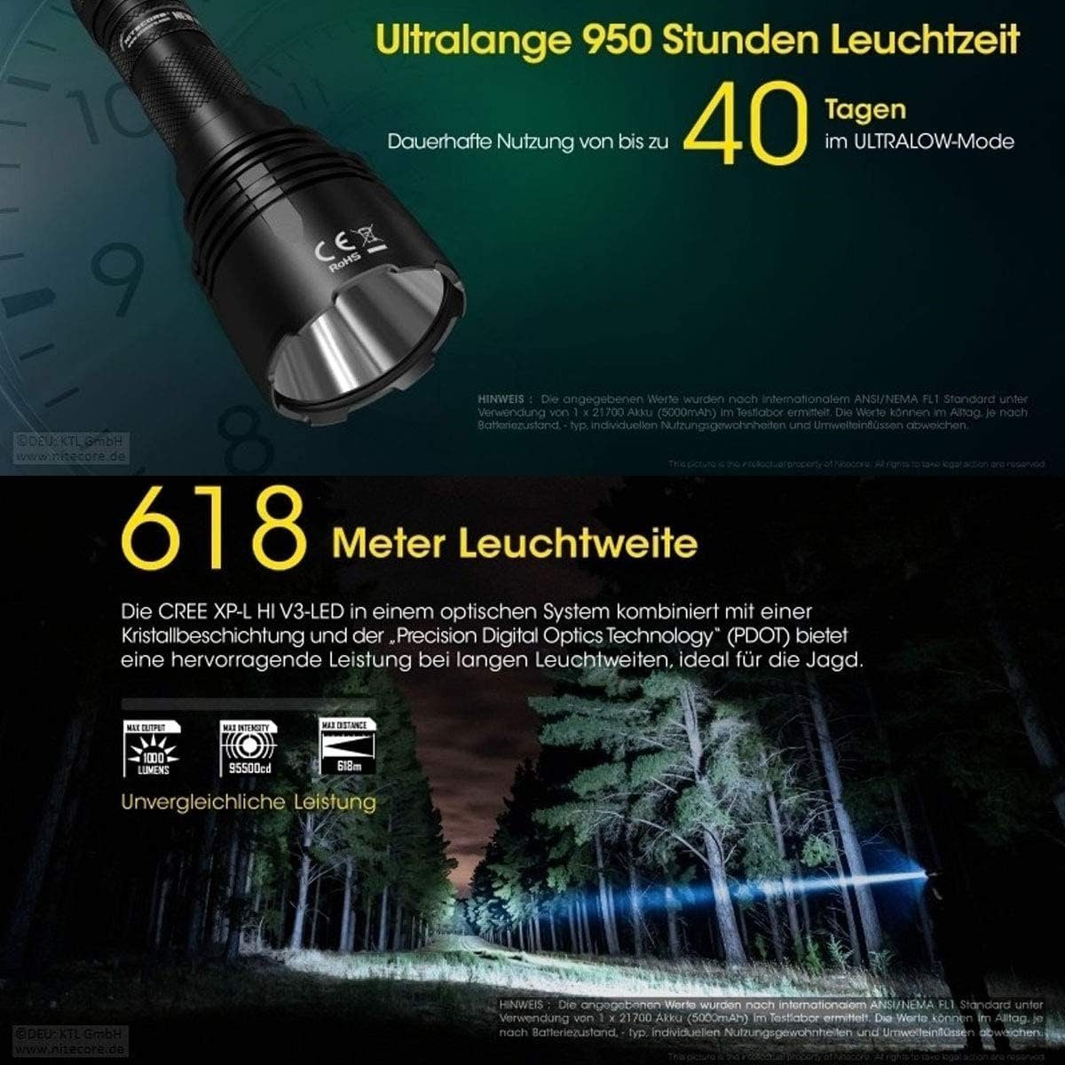 Taschenlampe (1-St) Taschenlampe NEW Nitecore Lampe Camping Lumen, inkl. 1000 LED Akkubatterie, P30