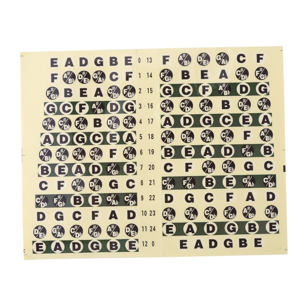 GARRYFIZH Akustikgitarre Gitarren-Anfänger-Alphabet-Tonleiter-Griffbrett-Aufkleber, Gelb, Handgefertigt