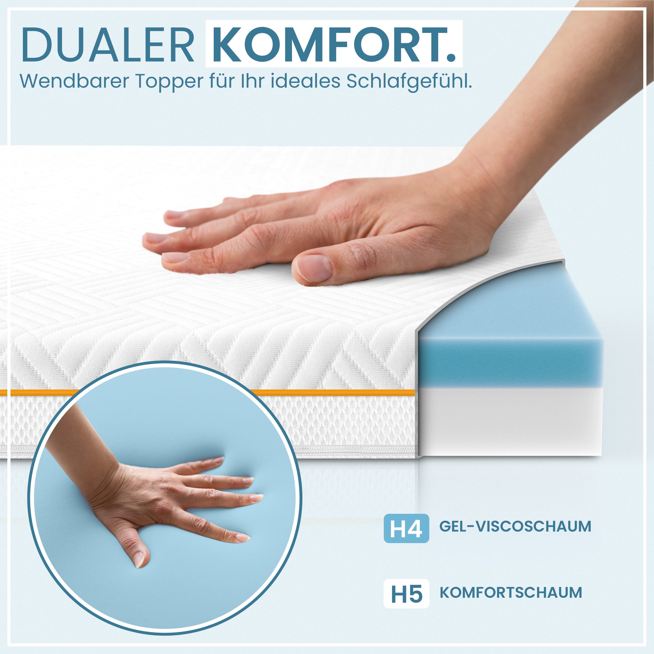 Gentle North, Topper Gel-Memory- und Komfortschicht – 7 cm – Stärke H2/H3 – Matratzentopper, (1-tlg), 7 cm, schadstoffgeprüft (Stoffe, Fäden, Reißverschlüsse & Schaum etc)
