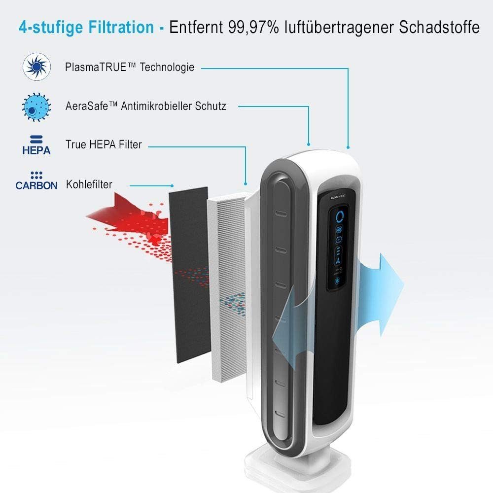 FELLOWES Luftreiniger AeraMax HEPA Luftreiniger DX55