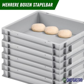 CHEFGASTRO® Stapelbox Pizzaballenbox ohne Deckel, 8x30x40cm, 9L, Teigwanne für Pizzateig