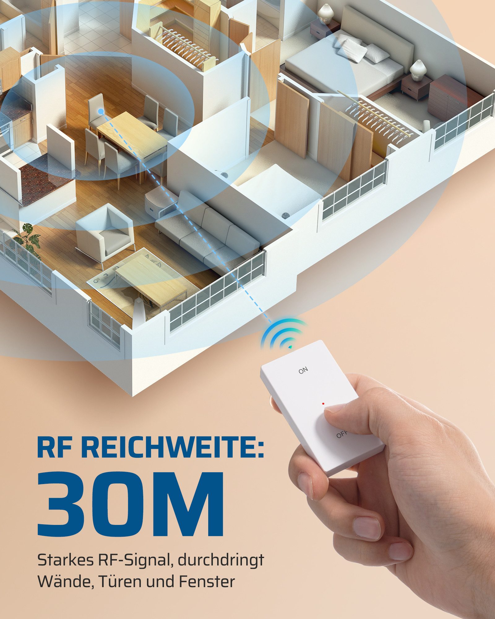 DEWENWILS Funksteckdose mit Fernbedienung, max. 3680 W, 2-St., Erweiterbarer Lichtschalter für Feiertagsdeko, 30M Reichweite – Bild 5 von 5