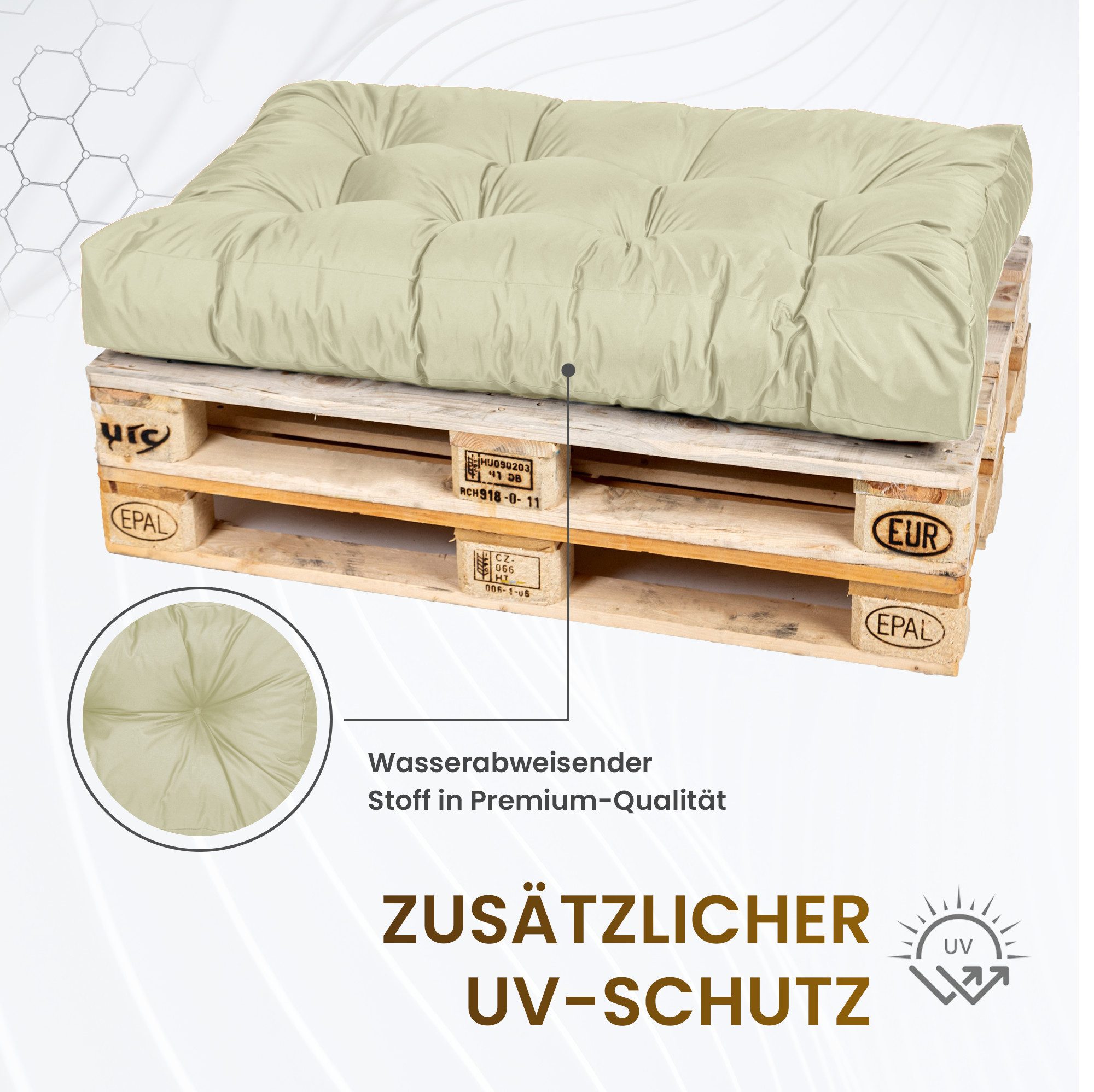 TexDeko Palettenkissen TexDeko Garden 2-TLG Palettenkissen-Set wasserabweisend gesteppt, 1x Palettenkissen (Sitzkissen) + 1x Rückenkissen, Premium Qualität