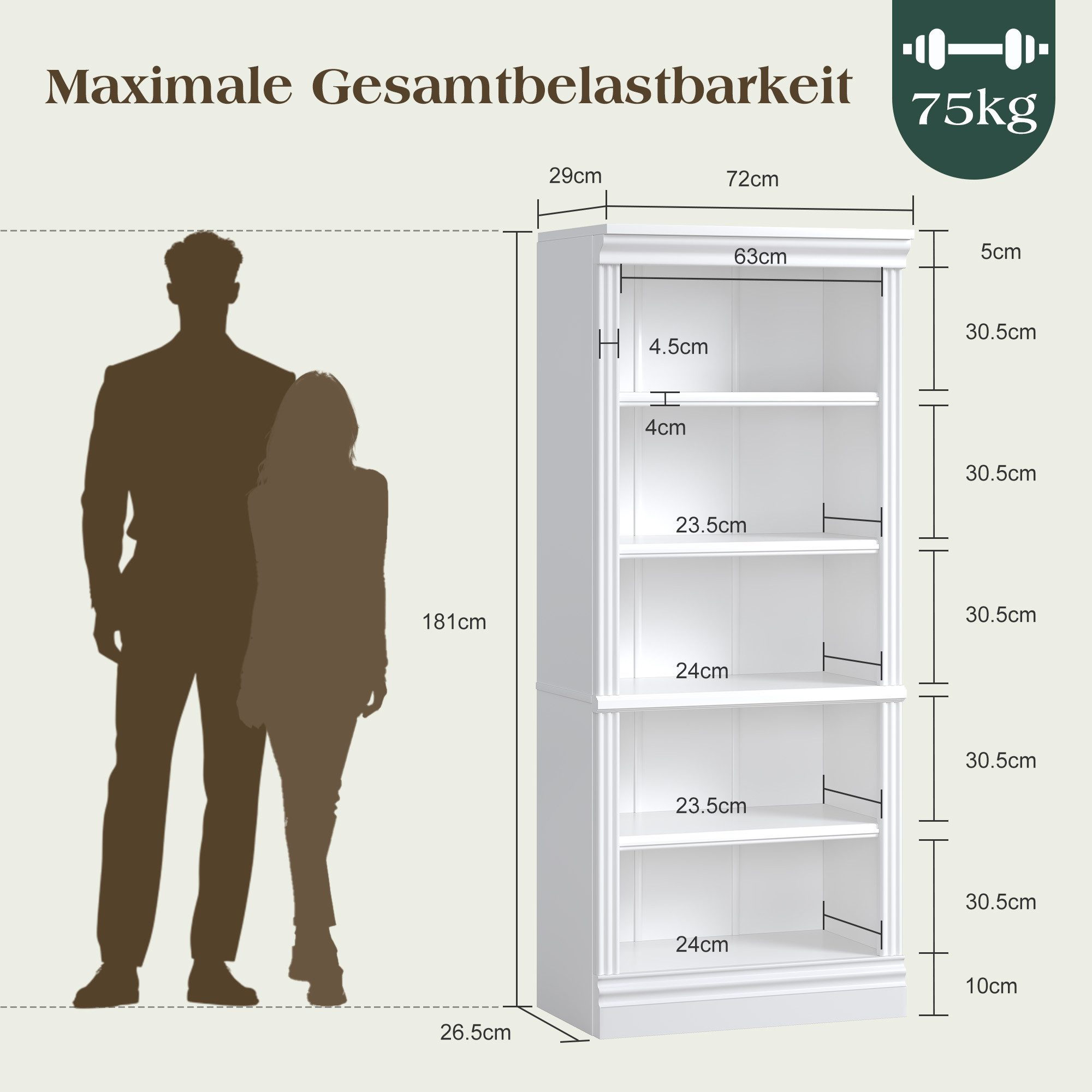 AMERLIFE Bücherregal mit 5 offenen Ebenen, verstärkter Basis & klassischem Weiß, 1-tlg.