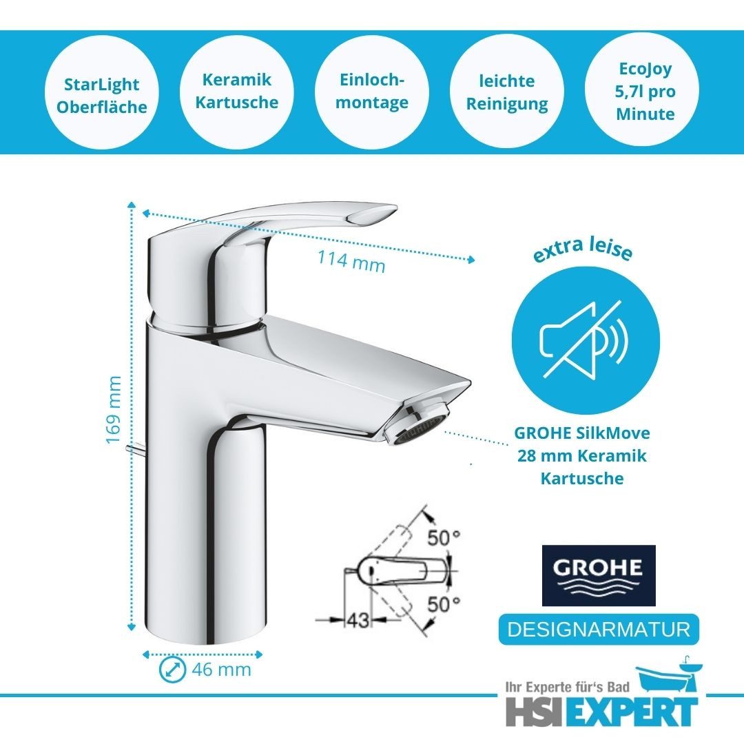 Grohe Waschbecken Grohe Waschbecken Waschtischarmatur Siphon (Komplettset)