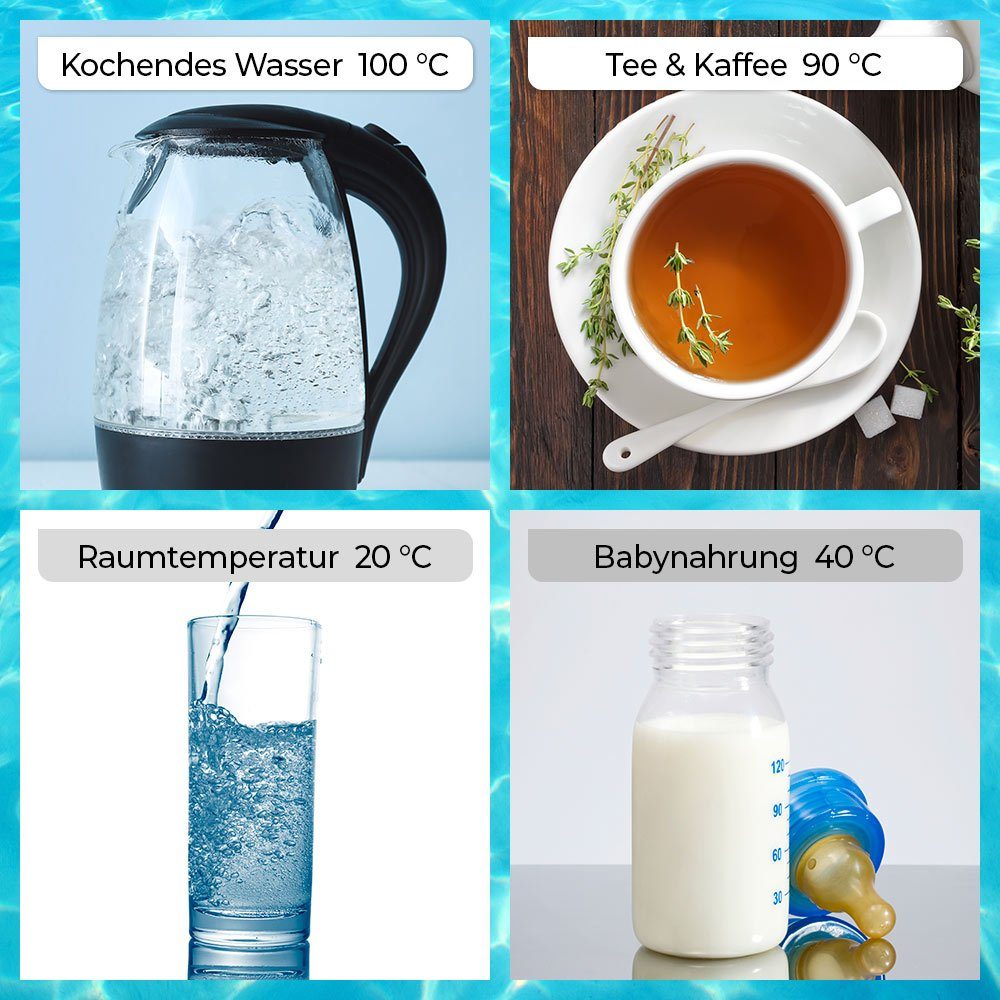 Wasserstoff Anreicherung, IDA, BEM Wasserfilter UV-Licht-Filter