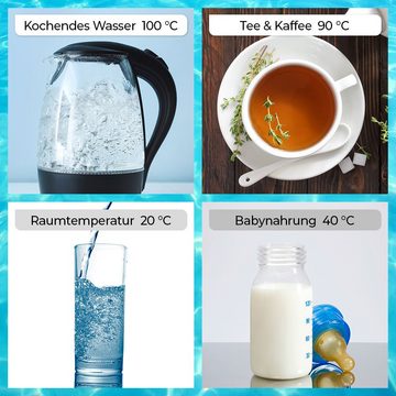 BEM Wasserfilter IDA, Wasserstoff Anreicherung, UV-Licht-Filter