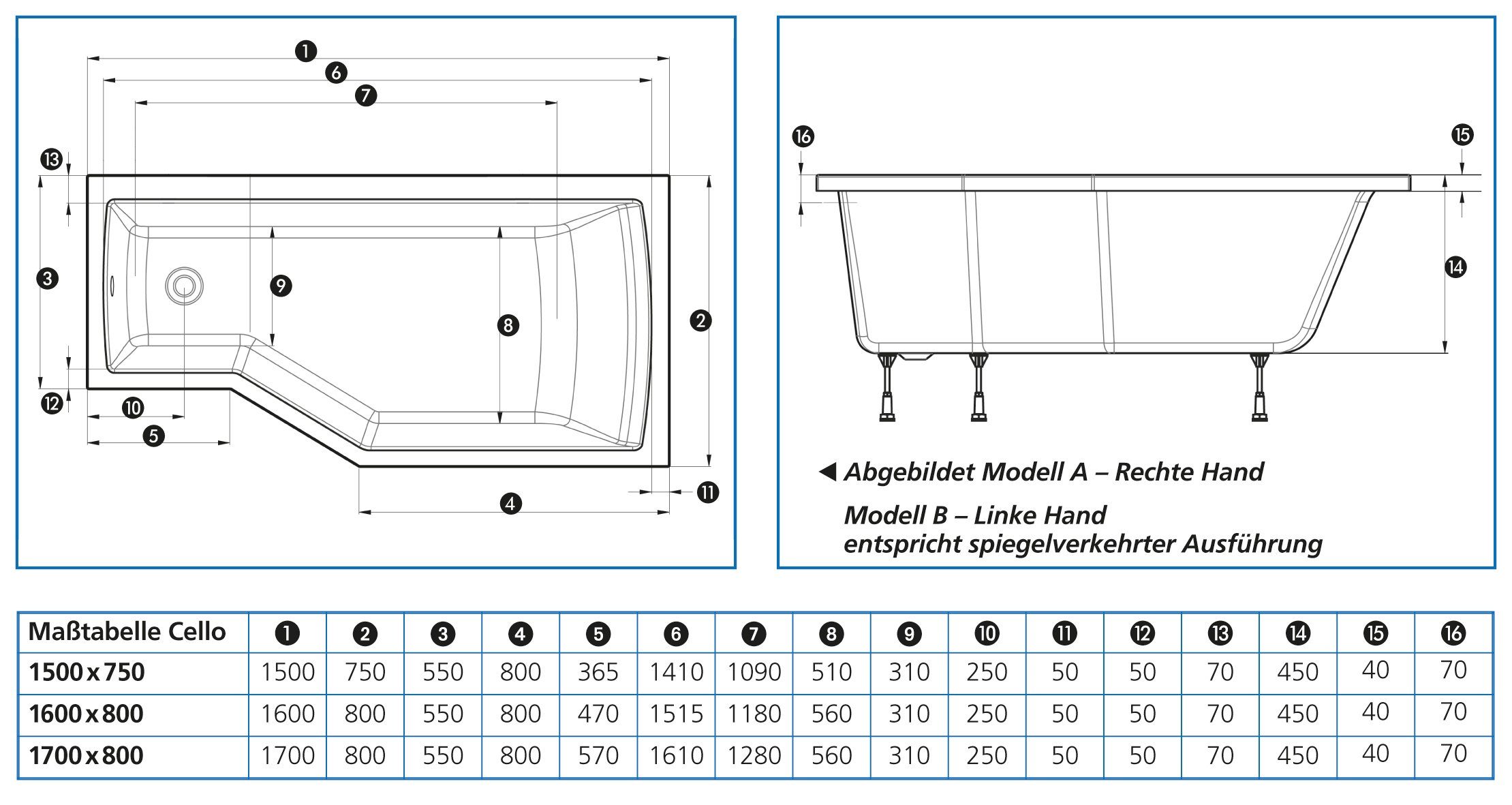 OTTOFOND Badewanne Cello, (Set), mit Wannenträger, Ablaufgarnitur und 1-tlg Echtglas Wannenaufsatz