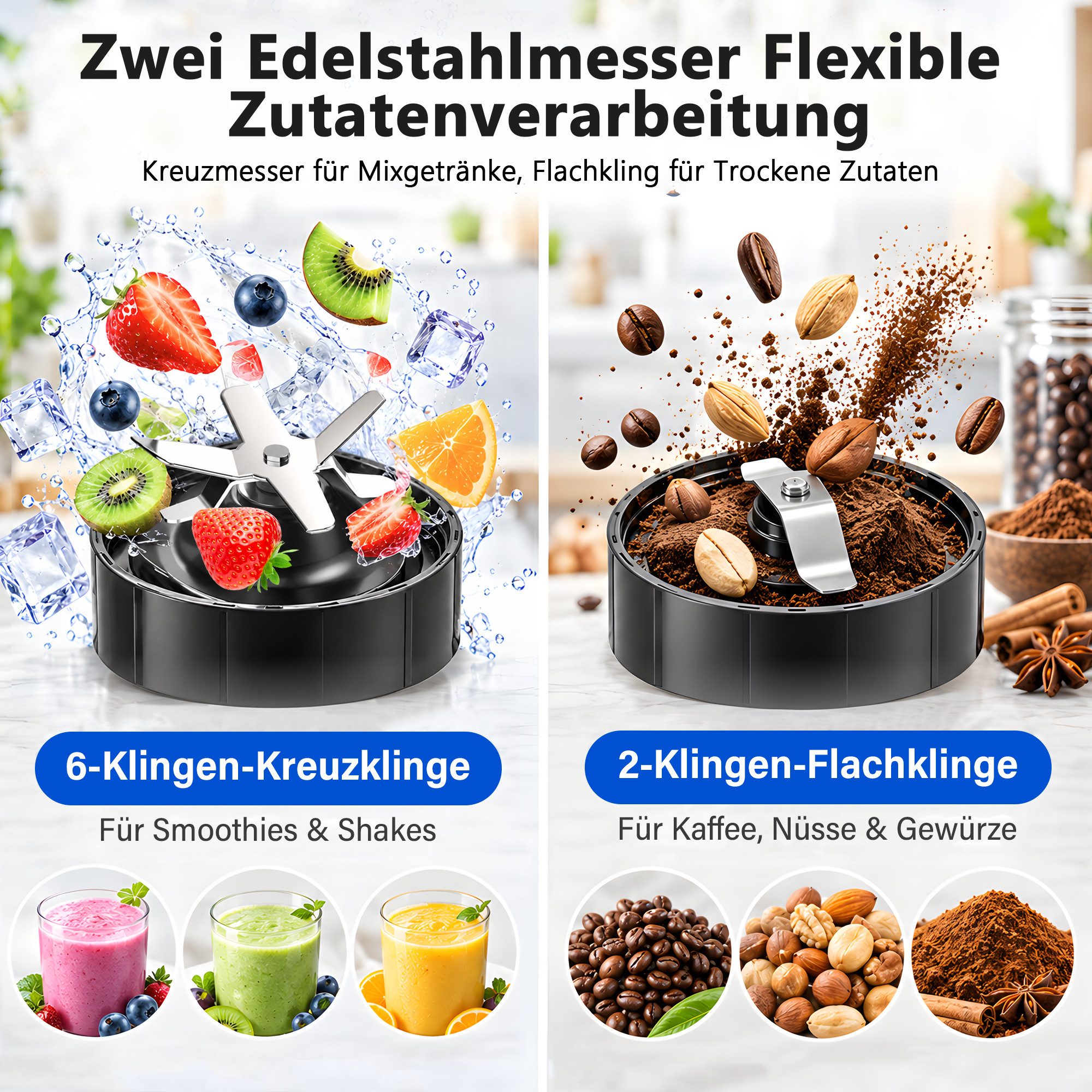 Teendow Standmixer Smoothie Maker Mixer 1200W Hochleistungsmixer HNB607, 1200 W, 1.1L, 6 Klingen, Leicht zu tragen, Sicher, rutschfest – Bild 4 von 5