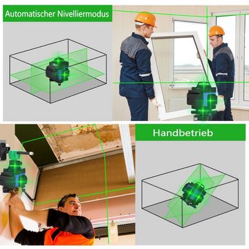 Insma Laserwasserwaage, (4D 16 Linien 360° Kreuzlinienlaser Linienlaser mit 2 Akku)