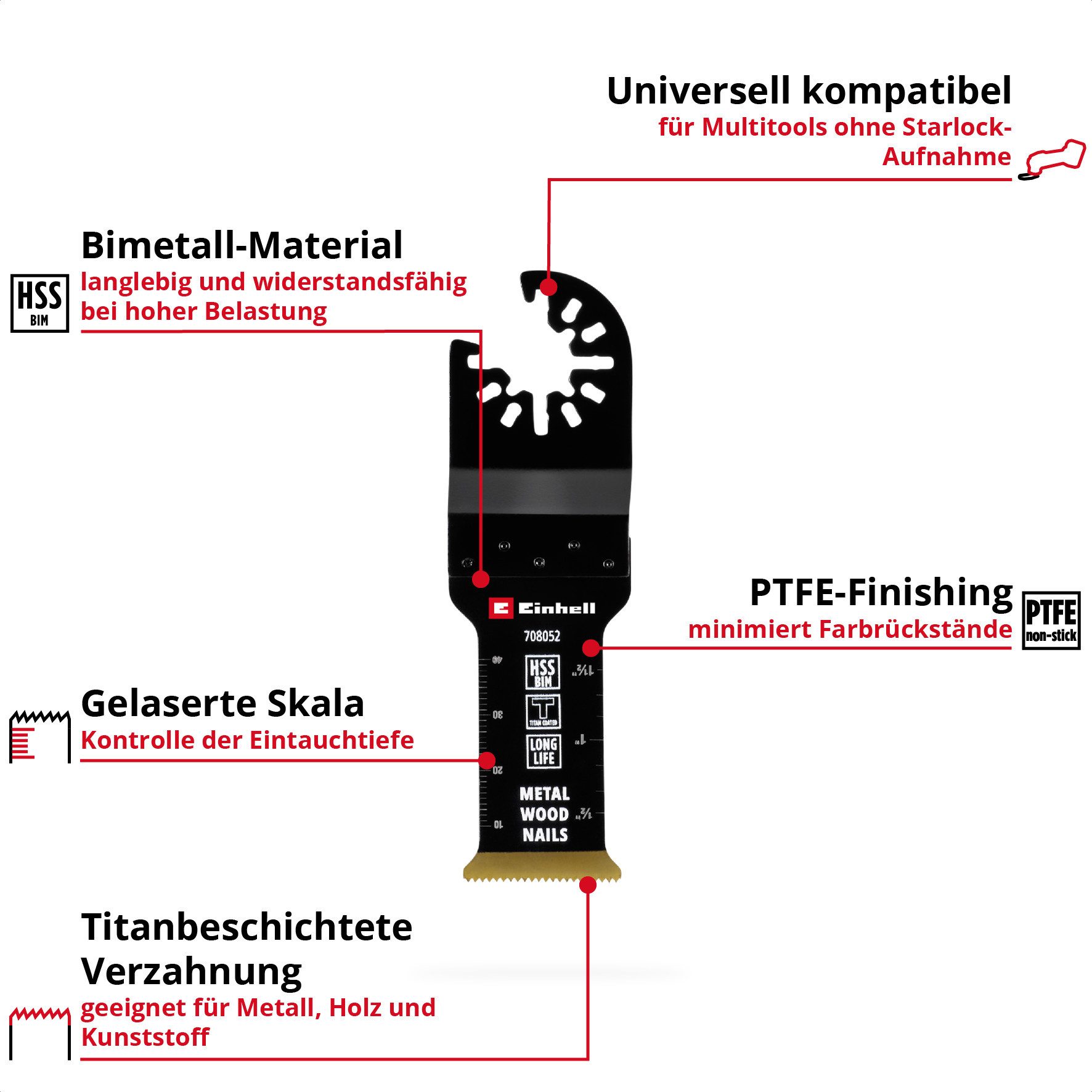 Einhell Sägeblatt Original Einhell Bi-Metall Tauchsägeblatt titanbeschichtet (29 mm Brei, Original Einhell Bi-Metall Tauchsägeblatt titanbeschichtet (29 mm Brei