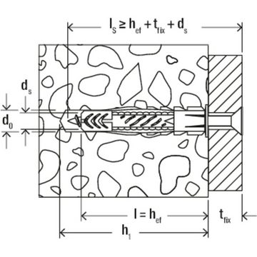 Fischer Universaldübel Universaldübel UX 6x35