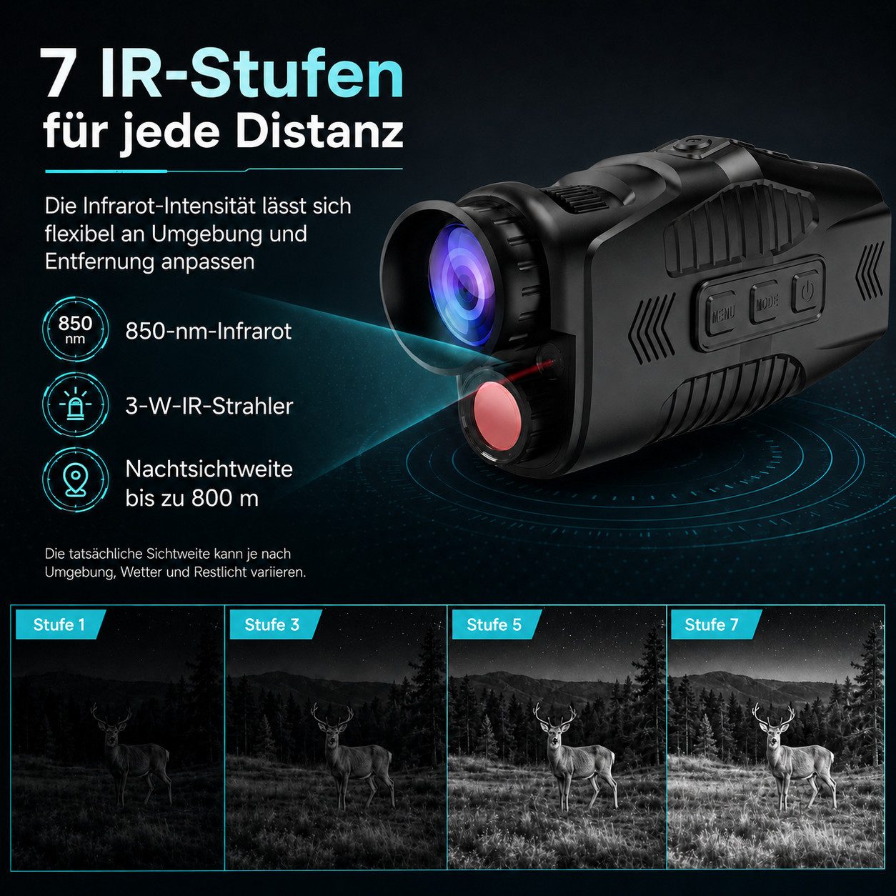 Tekoo Nachtsichtgerät Digitales Nachtsichtgerät Monokular Infrarot mit Kamera & 64GB SD, Sichtweite bis 800m bei Nacht, inkl. 64GB Speicherkarte & Kartenleser