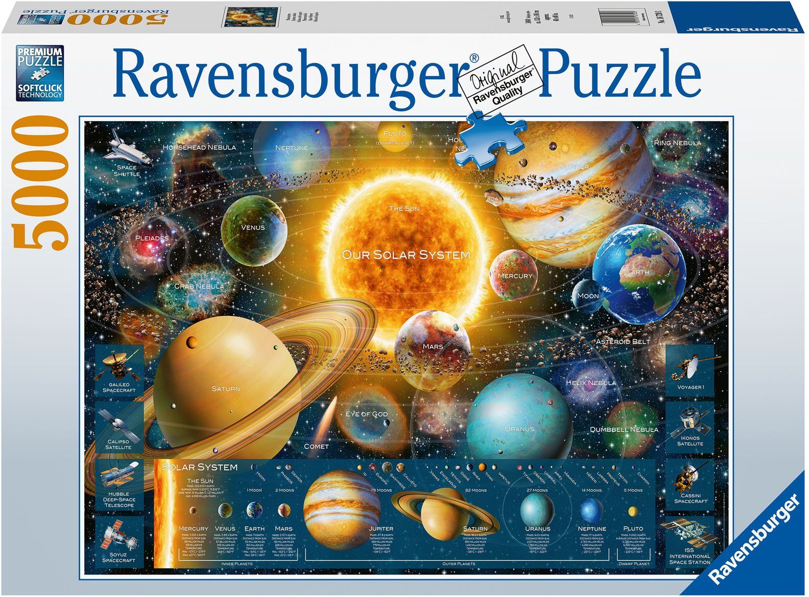 Ravensburger Пазли Planetensystem, 5000 Пазлиteile, FSC® - schützt Wald - weltweit; Made in Germany