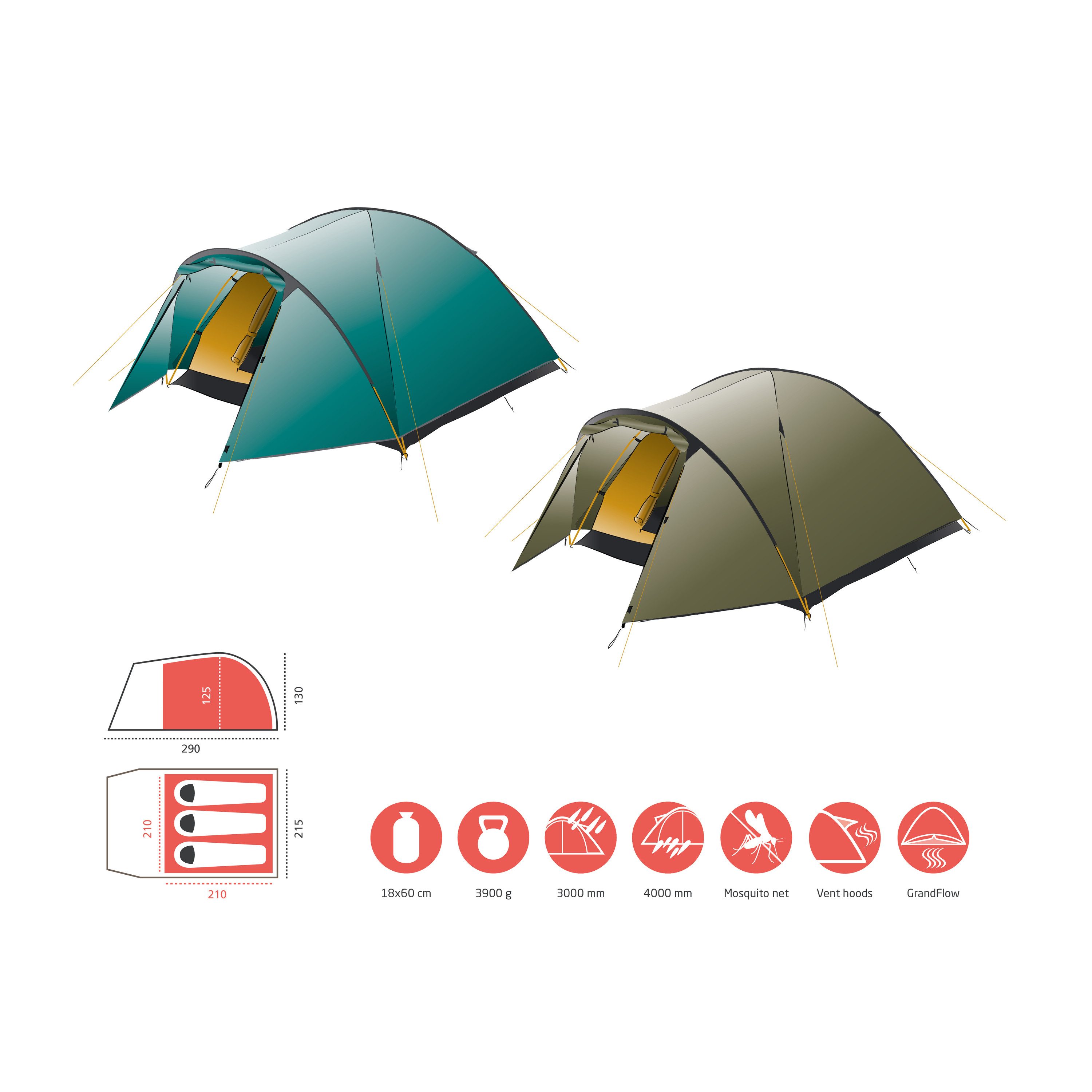 GRAND CANYON Kuppelzelt TOPEKA 3, Personen: 3 (1 tlg)