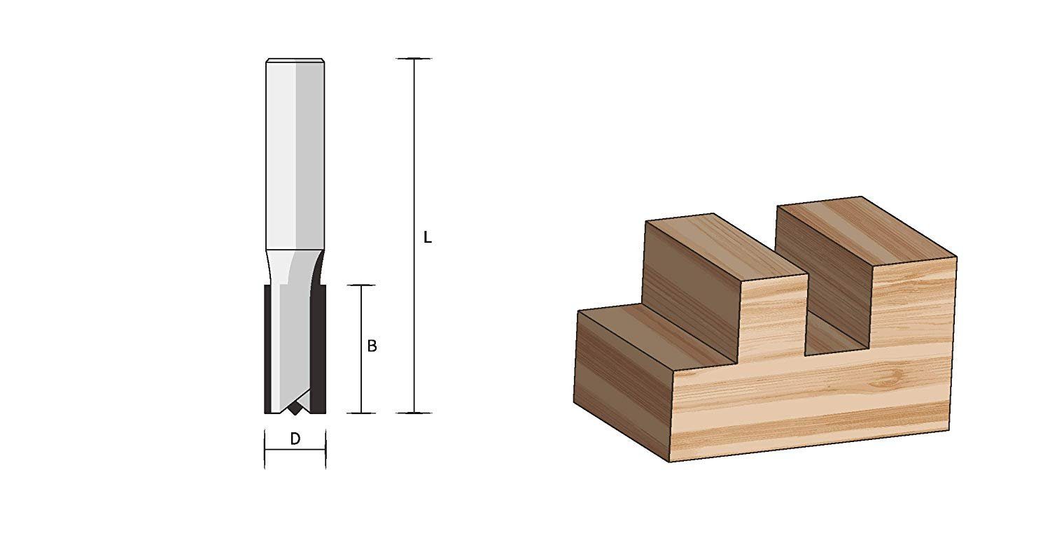 FAMAG Nutfräser FAMAG 20x25x67mm, 3167.920 HM Nutfräser Schaft Stirnschneide mit 12mm 