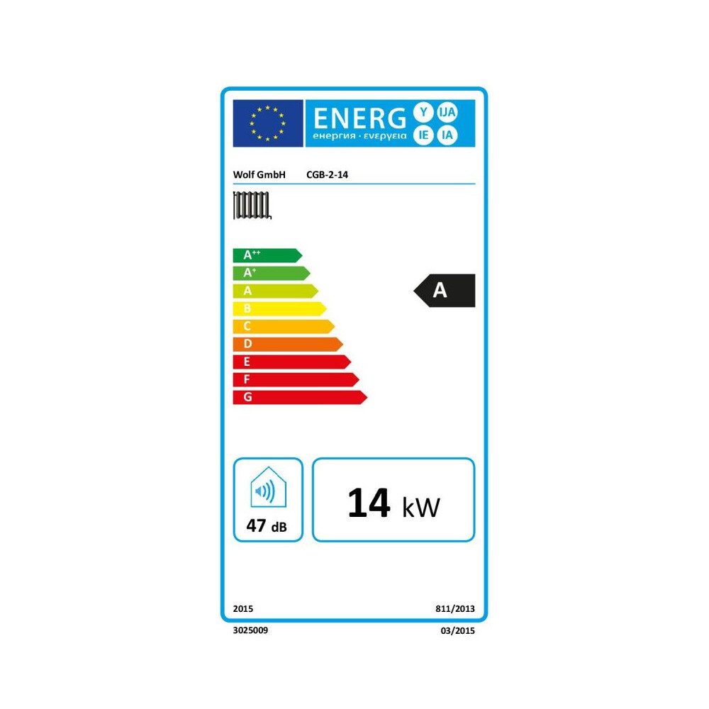 Energieeffizienzklasse: 