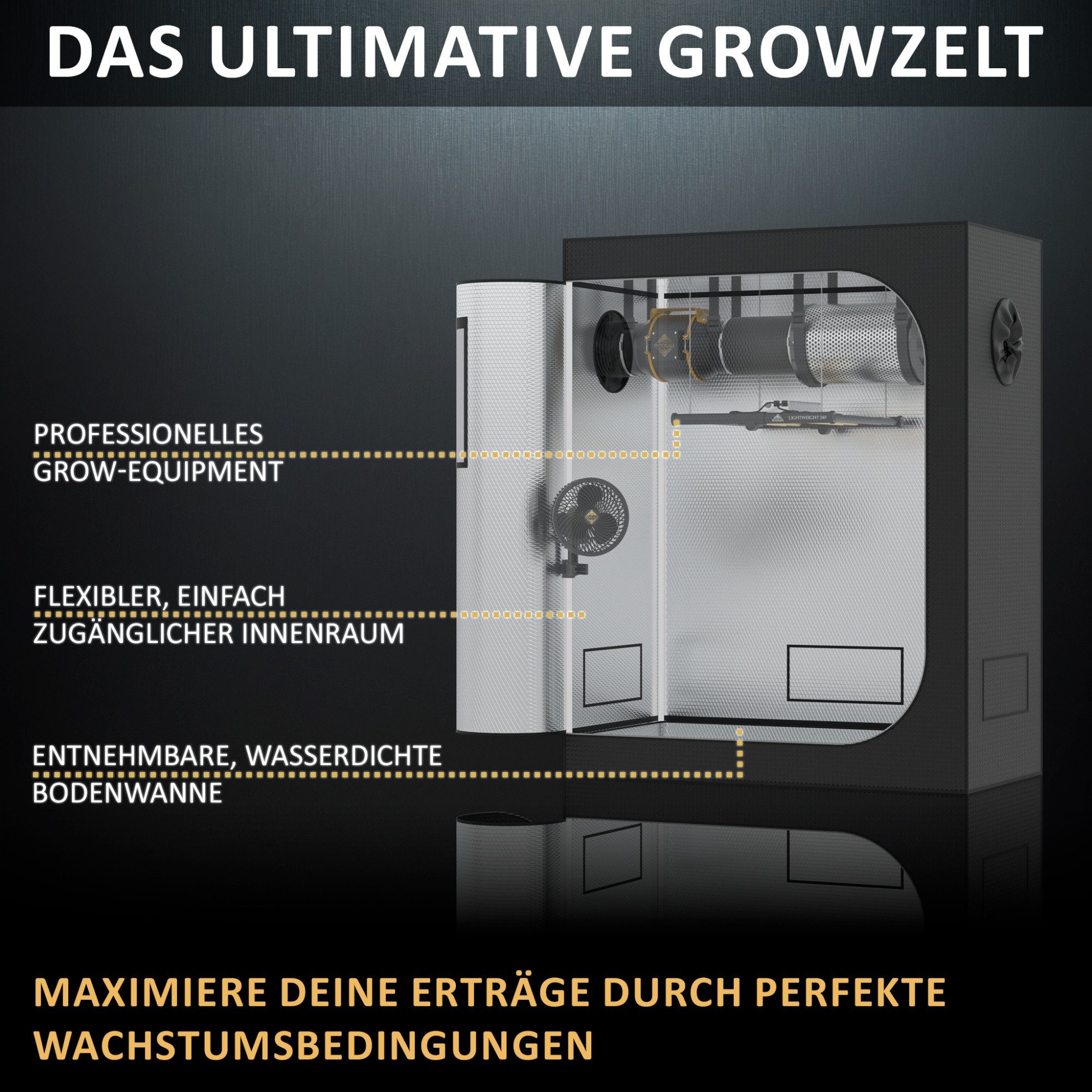 THE HOOKAH Gewächshaus Mit Sichtfenster...