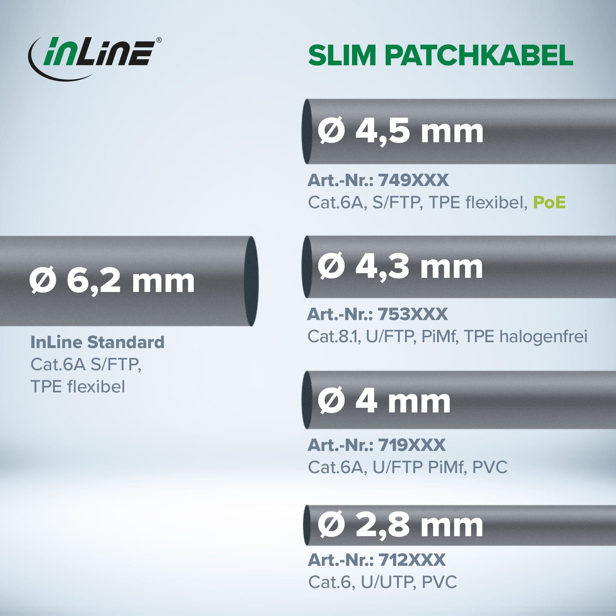 Inline TV-Kabel
