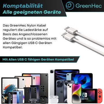 GreenHec USB C Kabel iPhone 15 - 1m (2m) Schnellladekabel mit 20w Power Adapter Schnelllade-Gerät