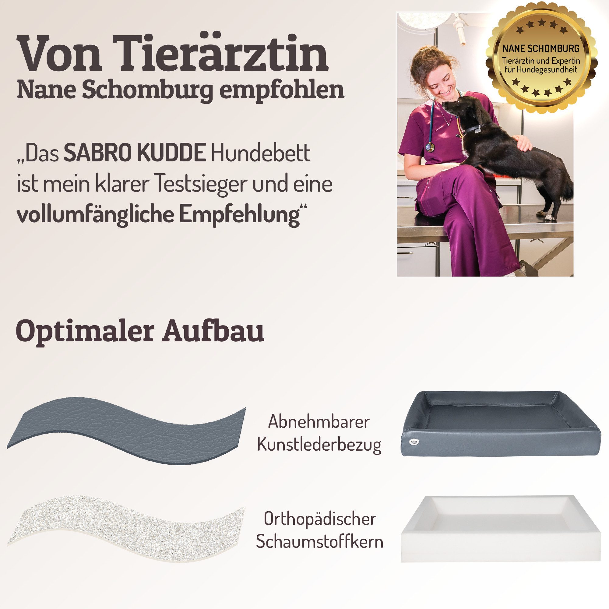 SABRO Hundekorb KUDDE Orthopädisch - Waschbar & Wasserabweisend - Ergonomisch aus, Kunstleder, Premium Hundebett mit wechselbarem Bezug für jede Hundegröße – Bild 4 von 5