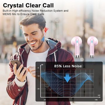 Drsaec Kabellos Bluetooth 5.3 IP7 Wasserdicht Ohrhörer LED-Anzeige In-Ear-Kopfhörer (Immersiver Sound und kompakte Ladehülle für unterwegs., mit 4 Mic,2023 Neue ENC Noise Cancelling Wireless Earbuds48HTieferBass)