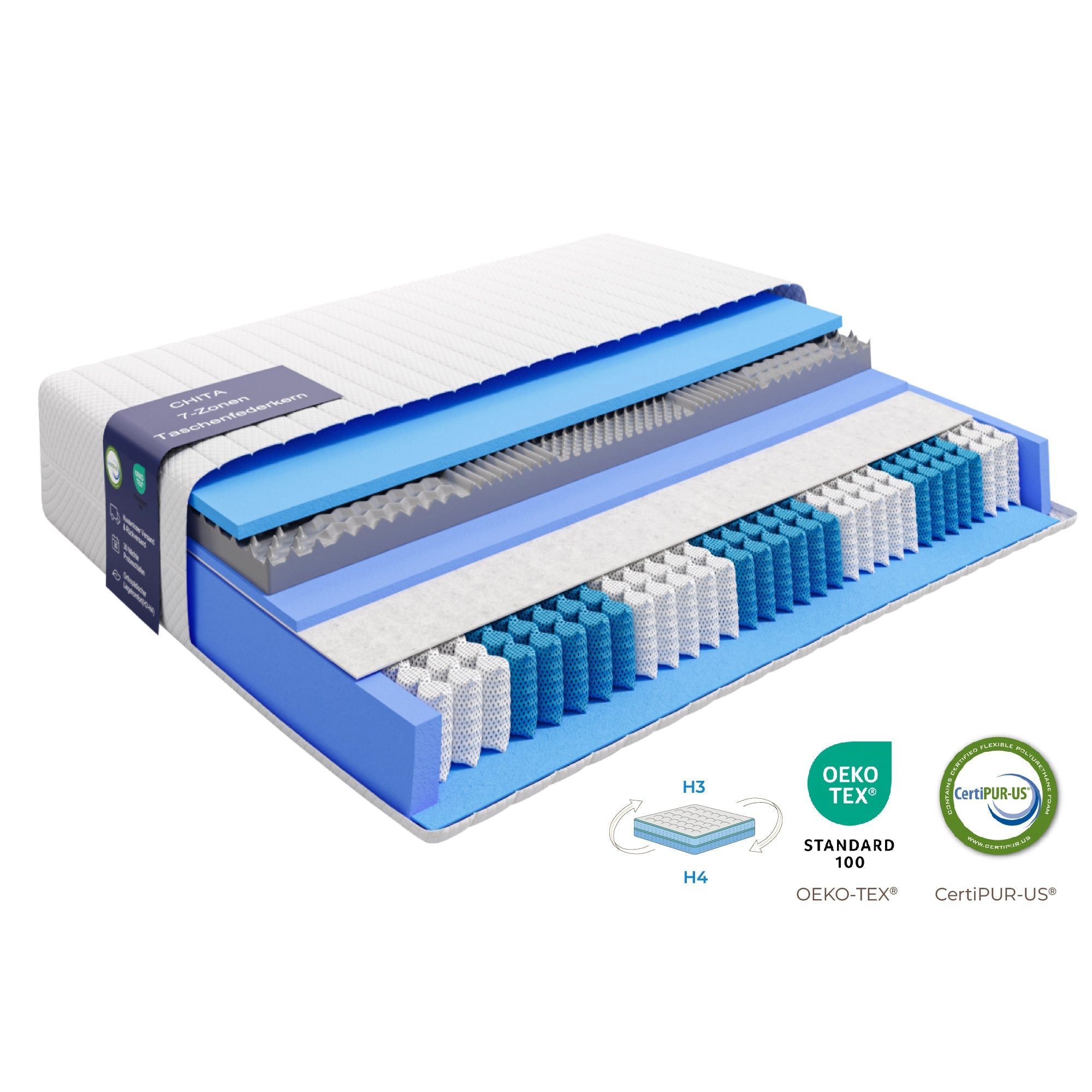 Taschenfederkernmatratze Matratze 7-Zonen Federkernmatratze H3/H4 doppelseitig nutzbar OEKO-TEX, CHITA, 20.0 cm hoch, Größe 90x190 und 20 cm hoch Wendbar Ergonomisch Atmungsaktiv