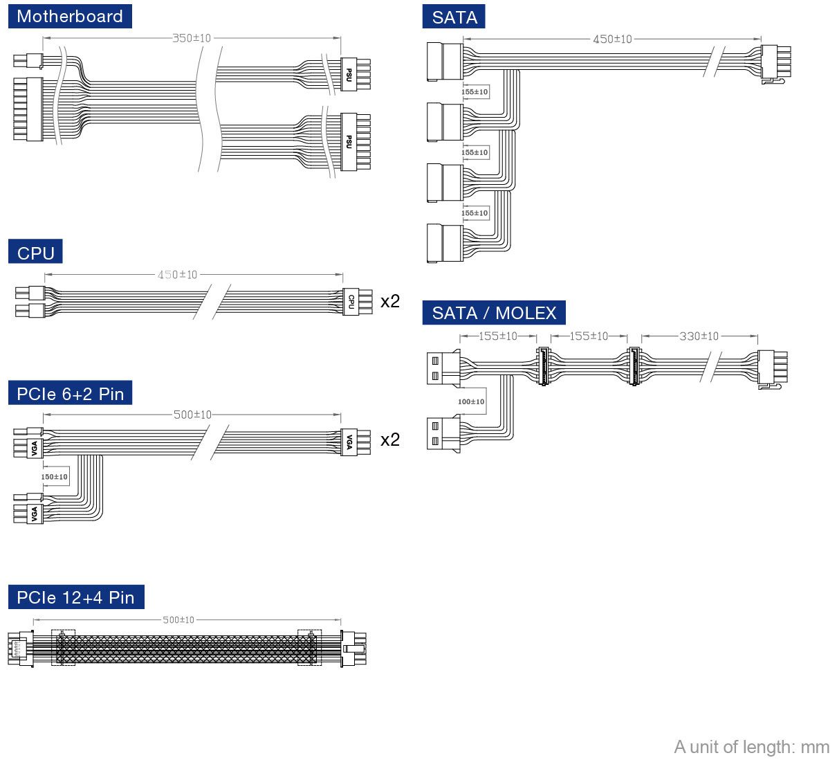 Fortron DAGGER PRO ATX3.0 850W Netzteil