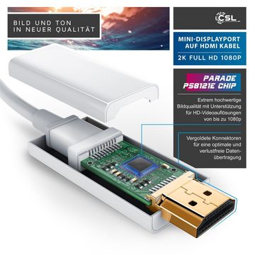 CSL Audio- & Video-Kabel, Mini DisplayPort, HDMI Typ A, (300 cm), Premium Full HD MiniDP Adapter Monitor Kabel - 3m