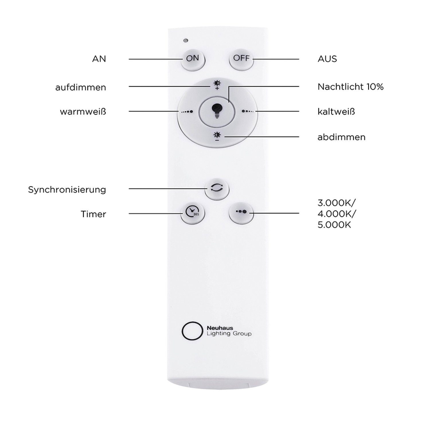 1-flammig, Warmweiß, Deckenlampe LeuchtenDirekt Weiß, LED 70 ANIKA, Kunststoff, fest Neutralweiß, LED Anpassung Fernbedienung, Direkt Farbtemperatur, Dimmfunktion, LED Memoryfunktion, Grau, Leuchten der Metall, Ø mit integriert, Deckenleuchte cm,