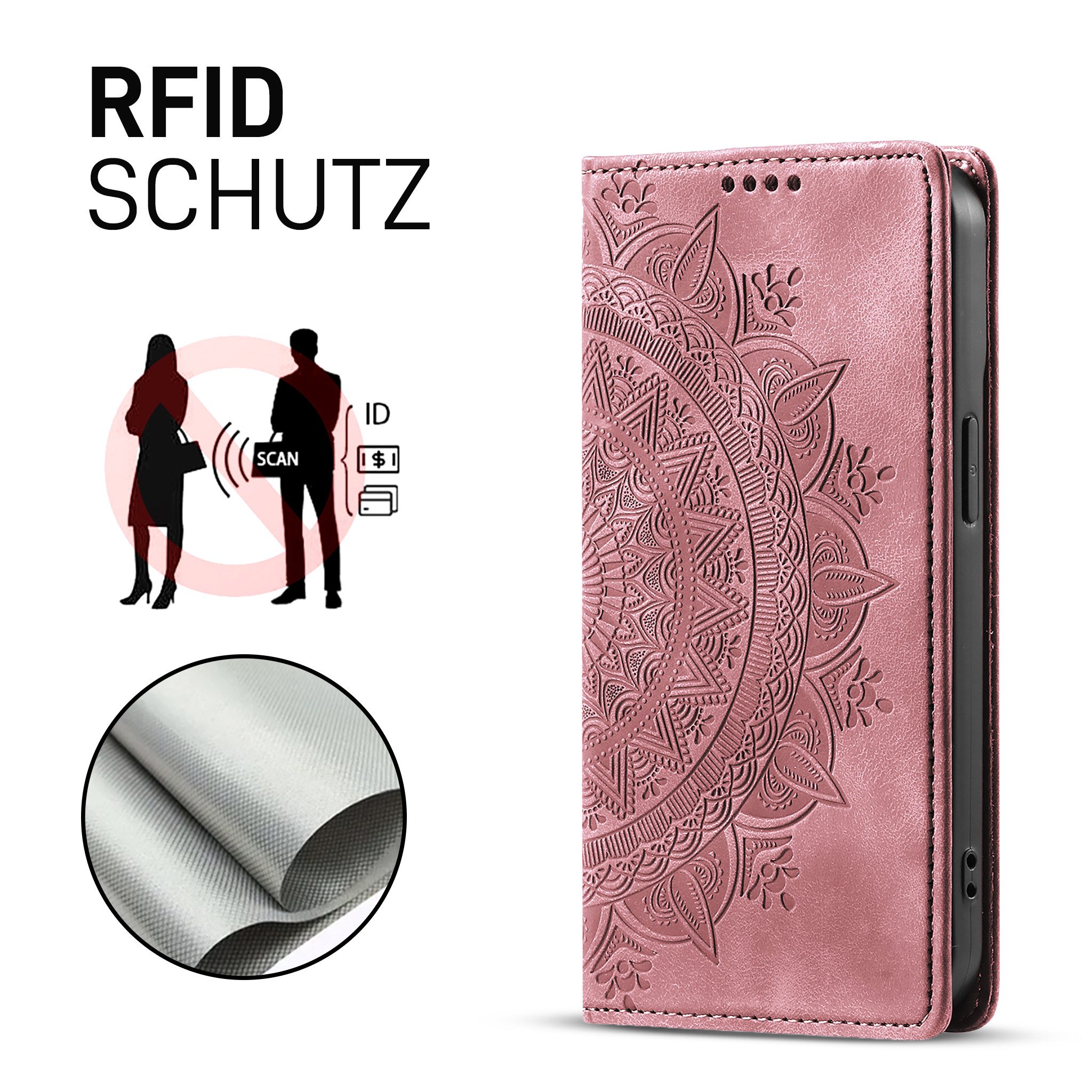 Tec-Expert Handyhülle Mandala Hülle Cover für Samsung Galaxy S22 6.1 Zoll, 6.1", Klapphülle Case Tasche mit Kartenfächern und RFID Schutz