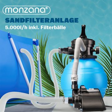 monzana Sandfilteranlage Sandfilteranlage, MZPP100 5000 l/h bis 20.000L Pool inkl Filterbällen Pumpe Filterkessel