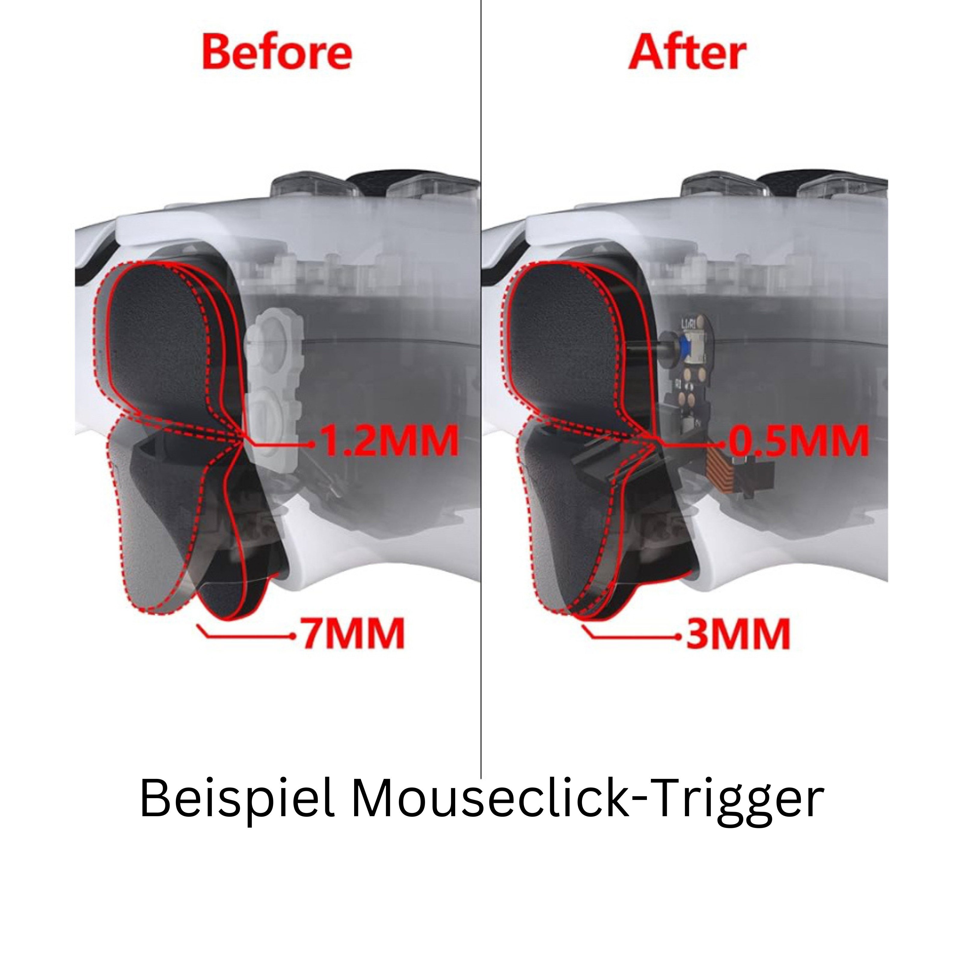 Paju-technik One Piece,Digitaltasten+Mouseclick-Trigger (Rapid-Fire) PlayStation 5-Controller