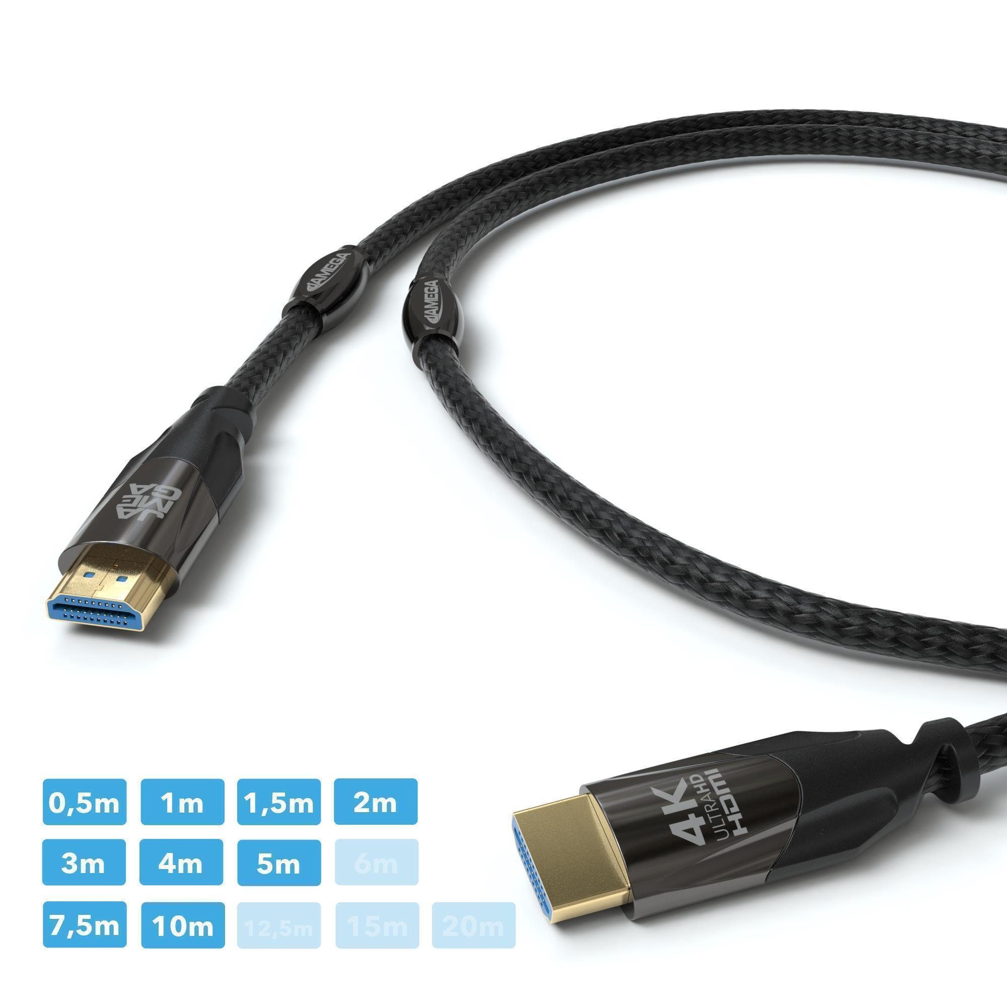 JAMEGA 2.0 HDMI 4K Kabel Ultra HighSpeed 18Gbit/s Ethernet 3D FULL HD U-HD HDMI-Kabel, HDMI 2.0, HDMI Typ A (150 cm)