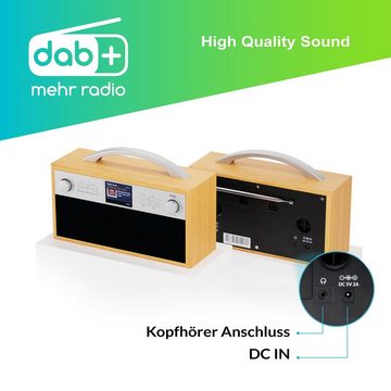 Xoro DAB 250 IR WLAN-Stereo-Internetradio DAB+ und FM Spotify Connect Internet-Radio