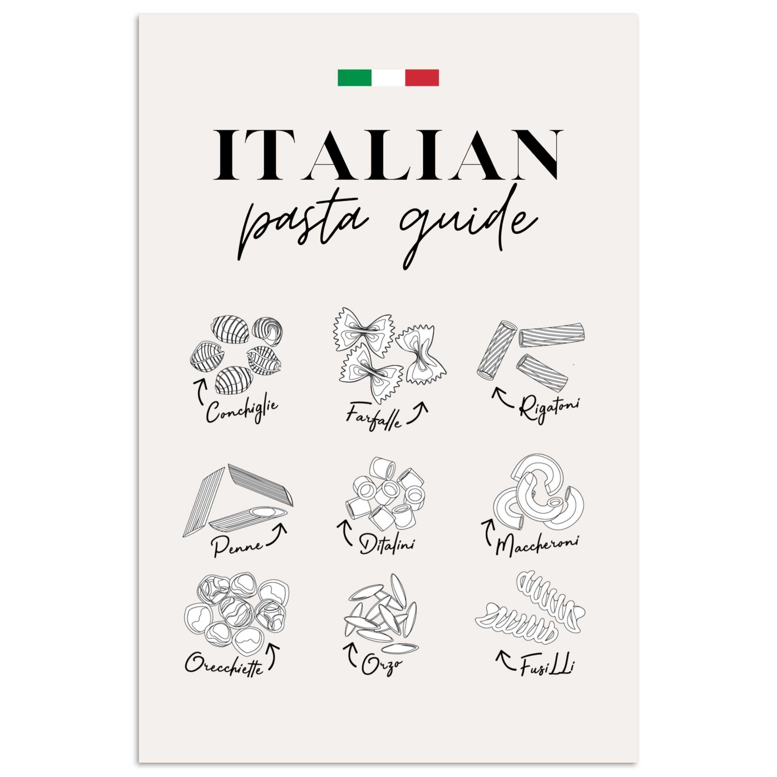 MuchoWow Poster Nudelarten - Italien - günstig online kaufen