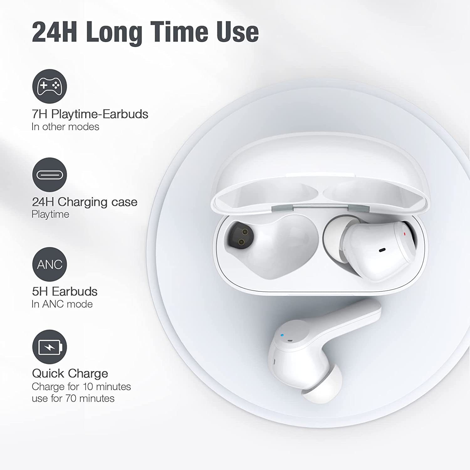 24 Kopfhörer IPX7 Kopfhörer, (Bluetooth Kabellos, Laufzeit) HiFi mit In-Ear-Kopfhörer wireless Köpfhörer Std. Stereoklang, Berührun, Ear Mikrofon, 5.0, Wasserdicht, MUINE kabellose Intelligente in Bluetooth