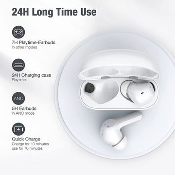 MUINE wireless In-Ear-Kopfhörer (Bluetooth Kopfhörer, kabellose Köpfhörer mit Mikrofon)