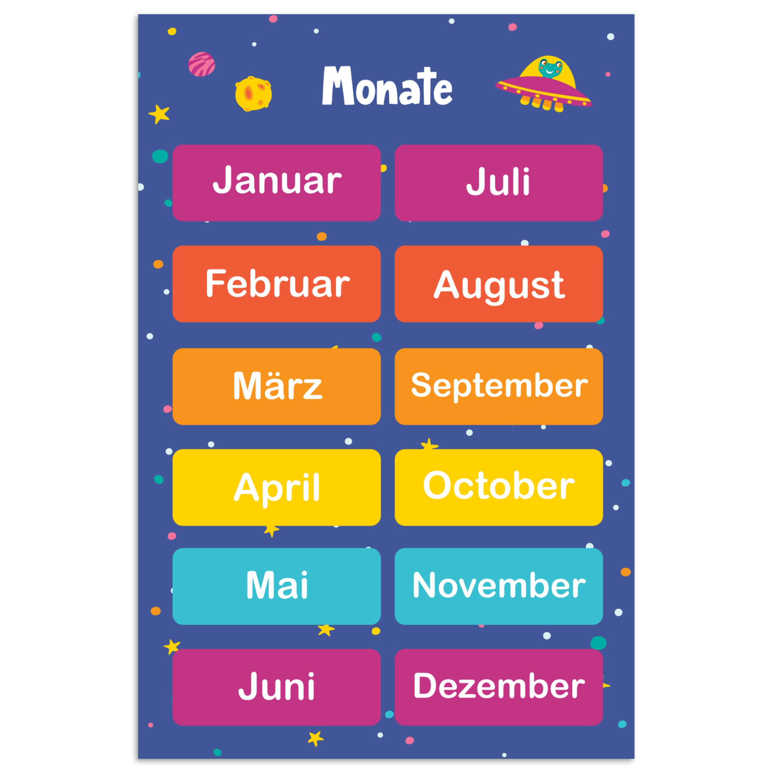 MuchoWow Poster Pädagogisch - Monate - günstig online kaufen