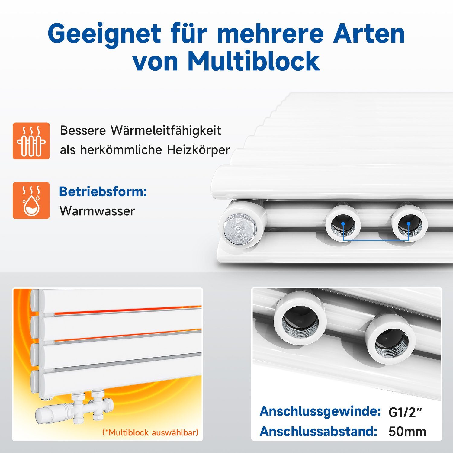 SONNI Designheizkörper Röhrenheizkörper Doppellagig 593x1200x79mm 1332 Watt Weiß/Anthrazit, mit Weiß/Anthrazit Multiblock, Heizungsbereich 9~14m² – Bild 4 von 5