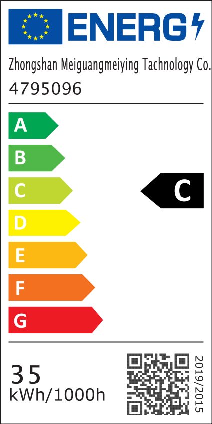 Energieeffizienzklasse: 
