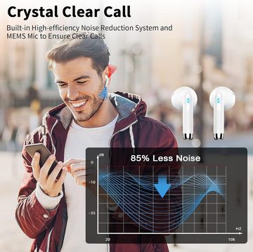 Drsaec Kabellos Bluetooth 5.3 IP7 Wasserdicht Ohrhörer LED-Anzeige In-Ear-Kopfhörer (Sportkopfhörer mit IPX7-Zertifizierung für Outdoor-Aktivitäten und Sport., mit 4 Mic,2023 Neue ENC Noise Cancelling Wireless Earbuds48HTieferBass)