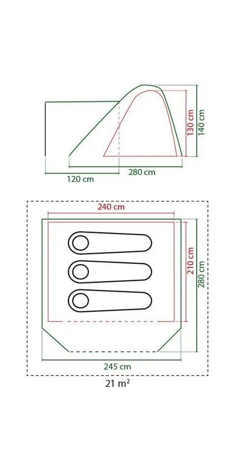 COLEMAN Kuppelzelt Coleman FastPitch Swagger 3 Campingzelt (10,1kg)