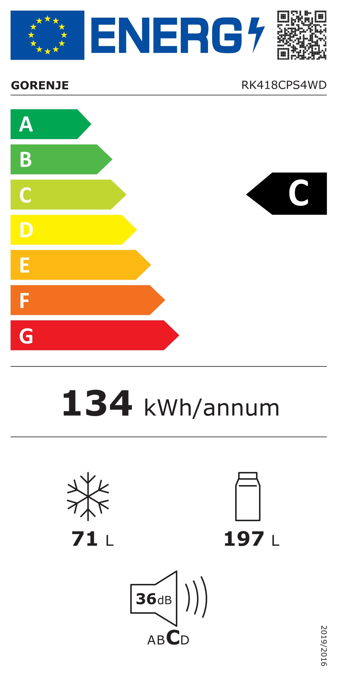 Energieeffizienzklasse: 