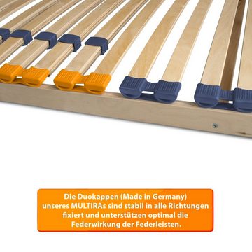 Lattenrost, Coemo, Kopfteil nicht verstellbar, Fußteil nicht verstellbar, 2 Stück, MULTIRA 90x200 Doppelpack Partner 180x200 preisgünstige Selbstmontage