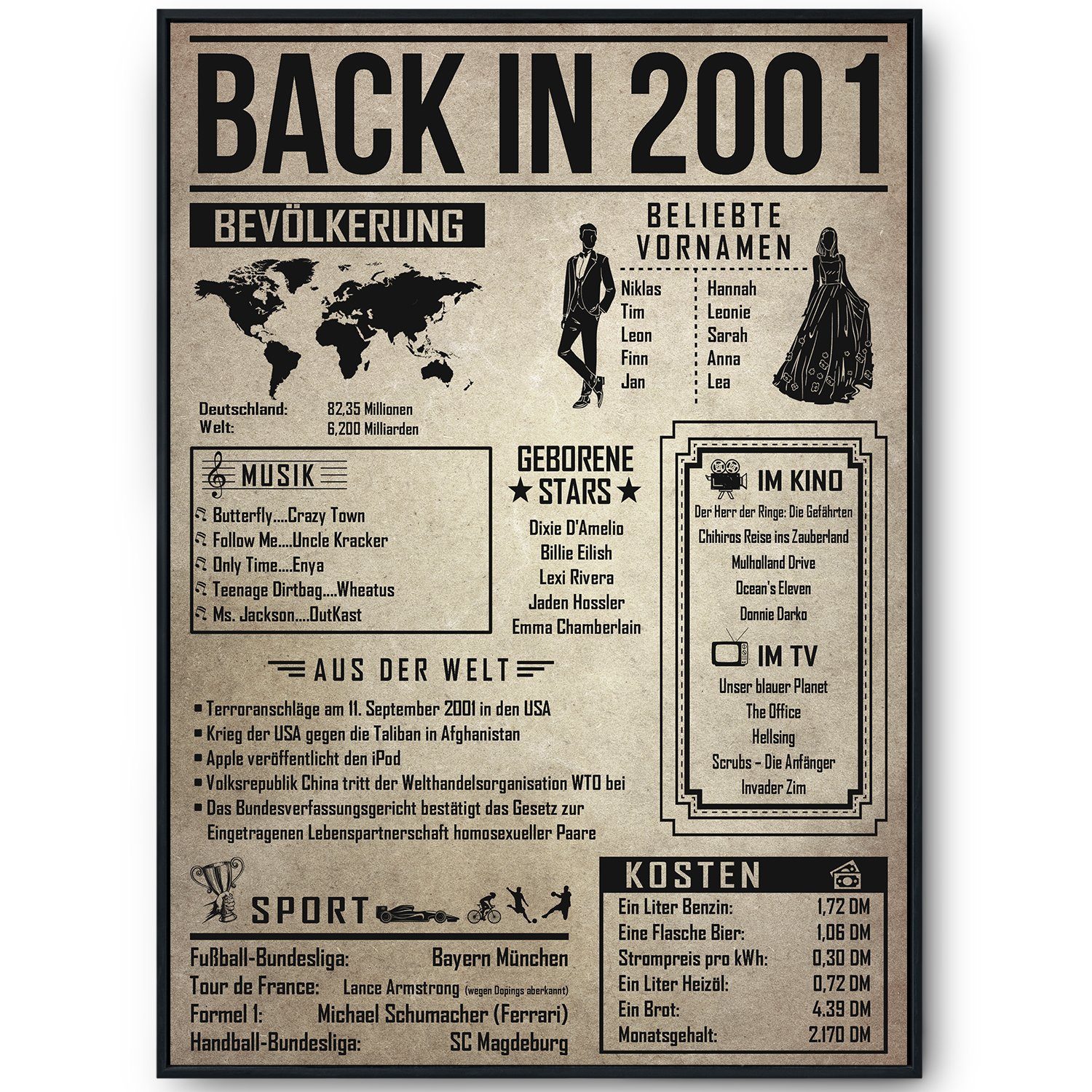 Tigerlino Poster Geschenk Männer Frauen, Geburtstag Rückblick Zeitreise Geschenkidee, 25. Geburtstag Jahrgang 2001, Bild