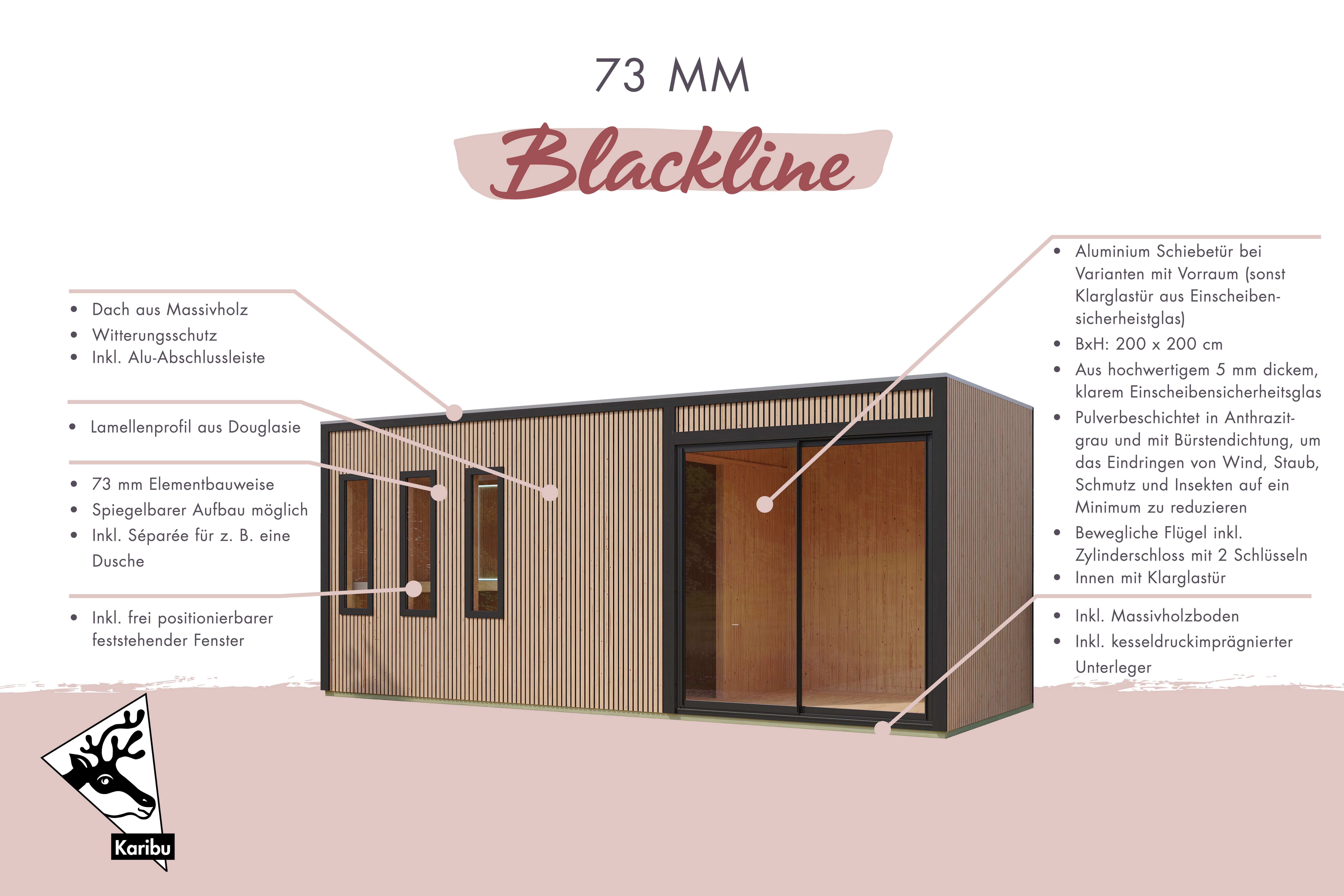 Karibu Saunahaus Montana, Douglasie, BxTxH: 573,5 x 216,3 x 244 cm, 73 mm, verschiedene Varianten